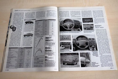 Mot 1995 rover 620 - 15/1995,