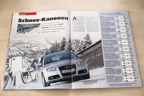 Auto motor und sport 2004 - motor,