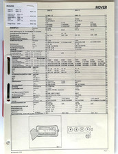 Test und Einstellwerte Rover
